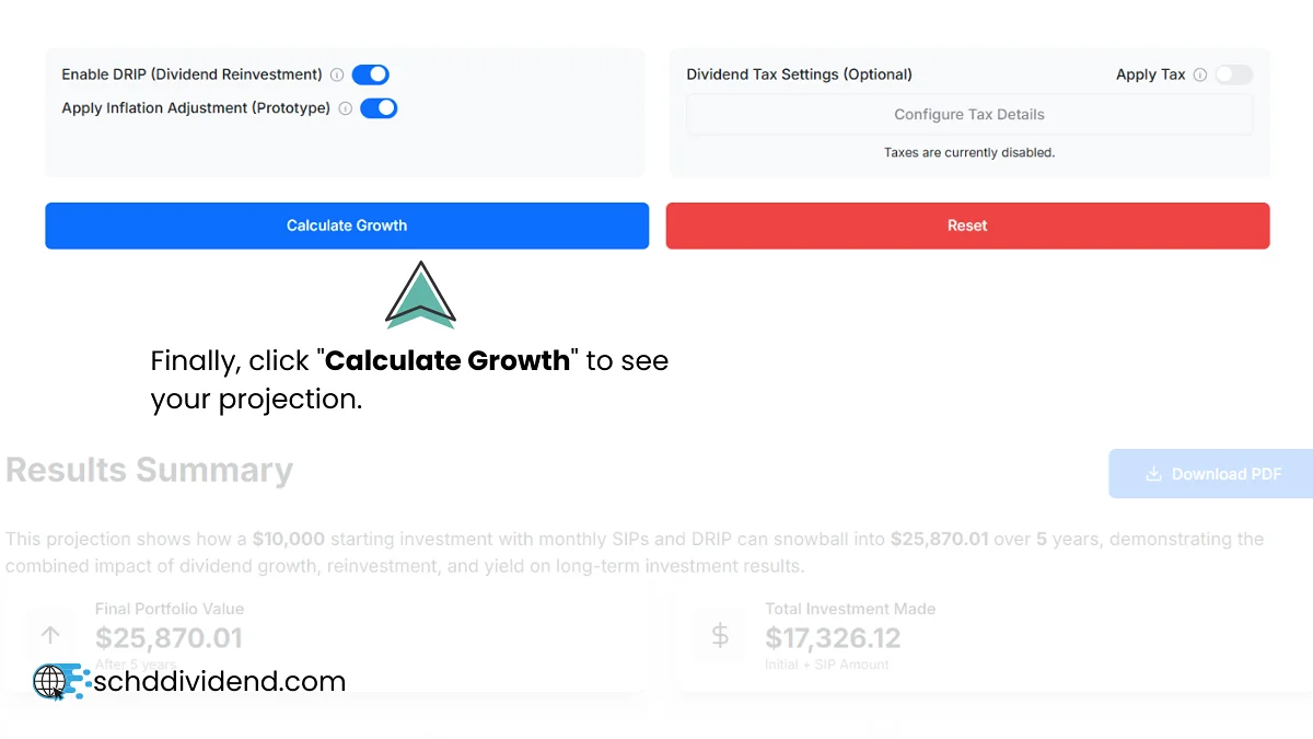 Screenshot of SCHD dividend calculator showing 'Calculate Growth' button, investment settings, and a final portfolio value.